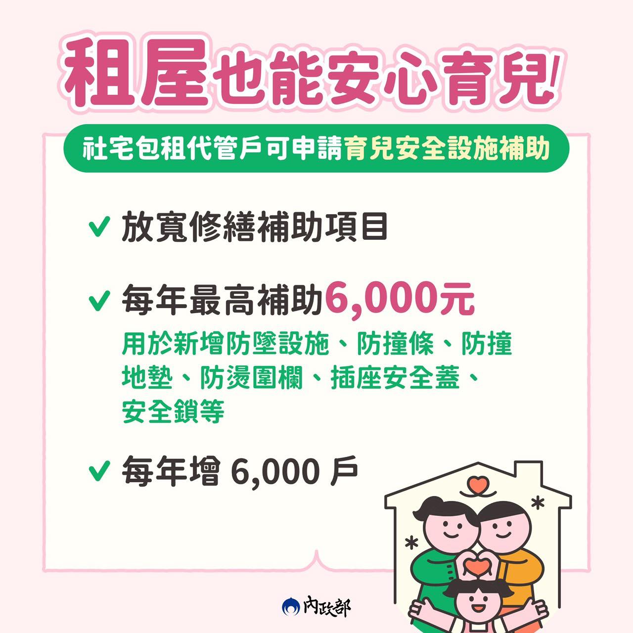 🎉 社會住宅包租代管5.0正式啟動！【宜居不動產】 榮獲第五期合作業者！