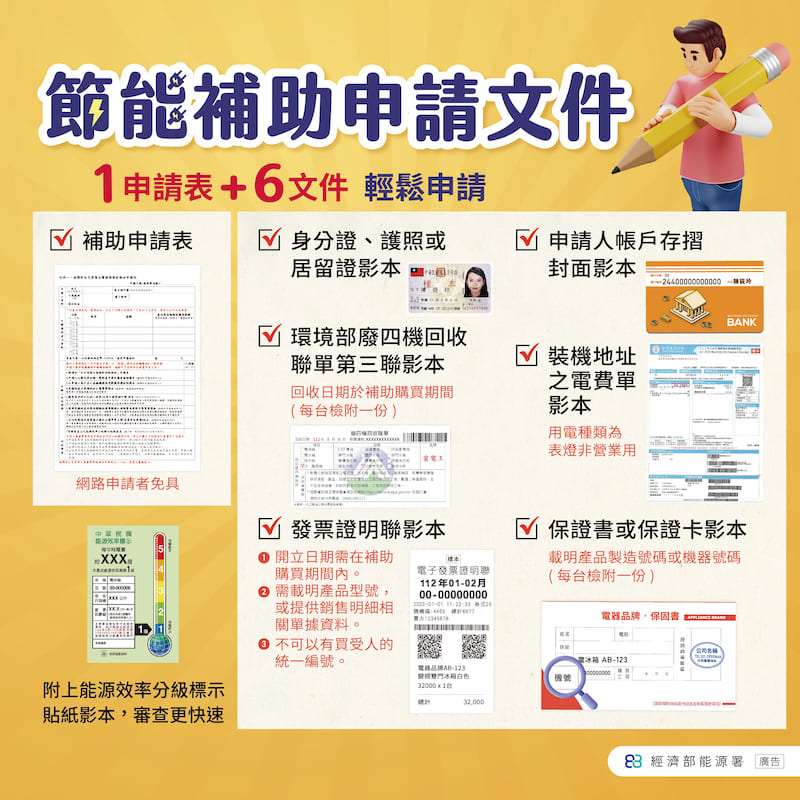 愛窩報報｜你不能不知道的資訊💡